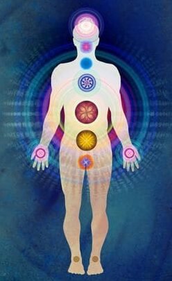 Découvrir son Profil Énergétique ⋅ Séance CLARTÉ 90 minutes e, visio ou téléphone - https://potentielillimite.net